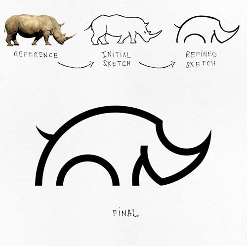 simplification rhinocéros