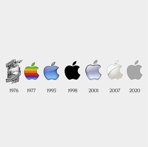 Évolution logo apple